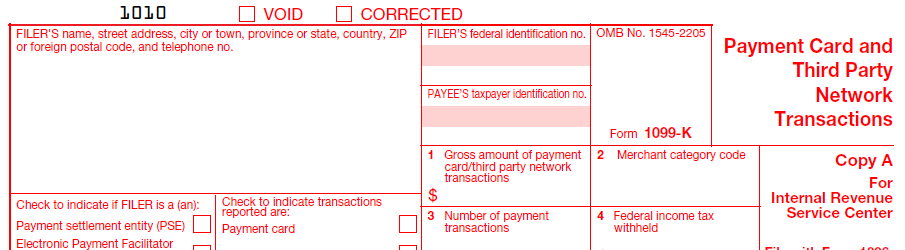 IRS Form 1099-K